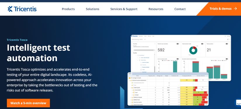 Tricentis Tosca's website