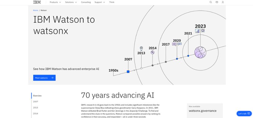 IBM Watson